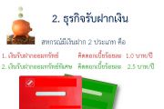 ธุรกิจเงินรับ-ฝาก